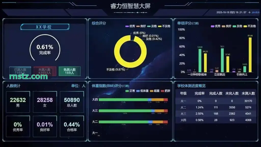 职业俱乐部青训追踪系统