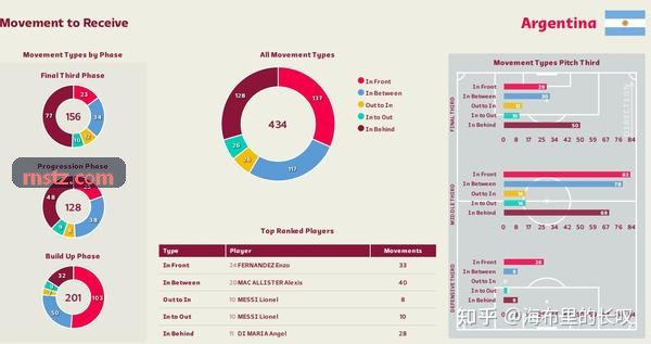 抖圈- 为du而生(中国区)官方网站战术白板分析