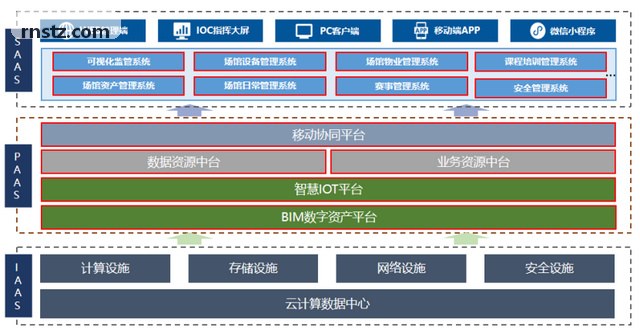 抖圈- 为du而生(中国区)官方网站运动员训练监测