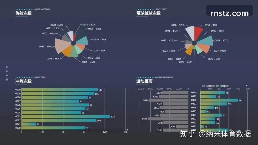 抖圈- 为du而生(中国区)官方网站算法升级资讯